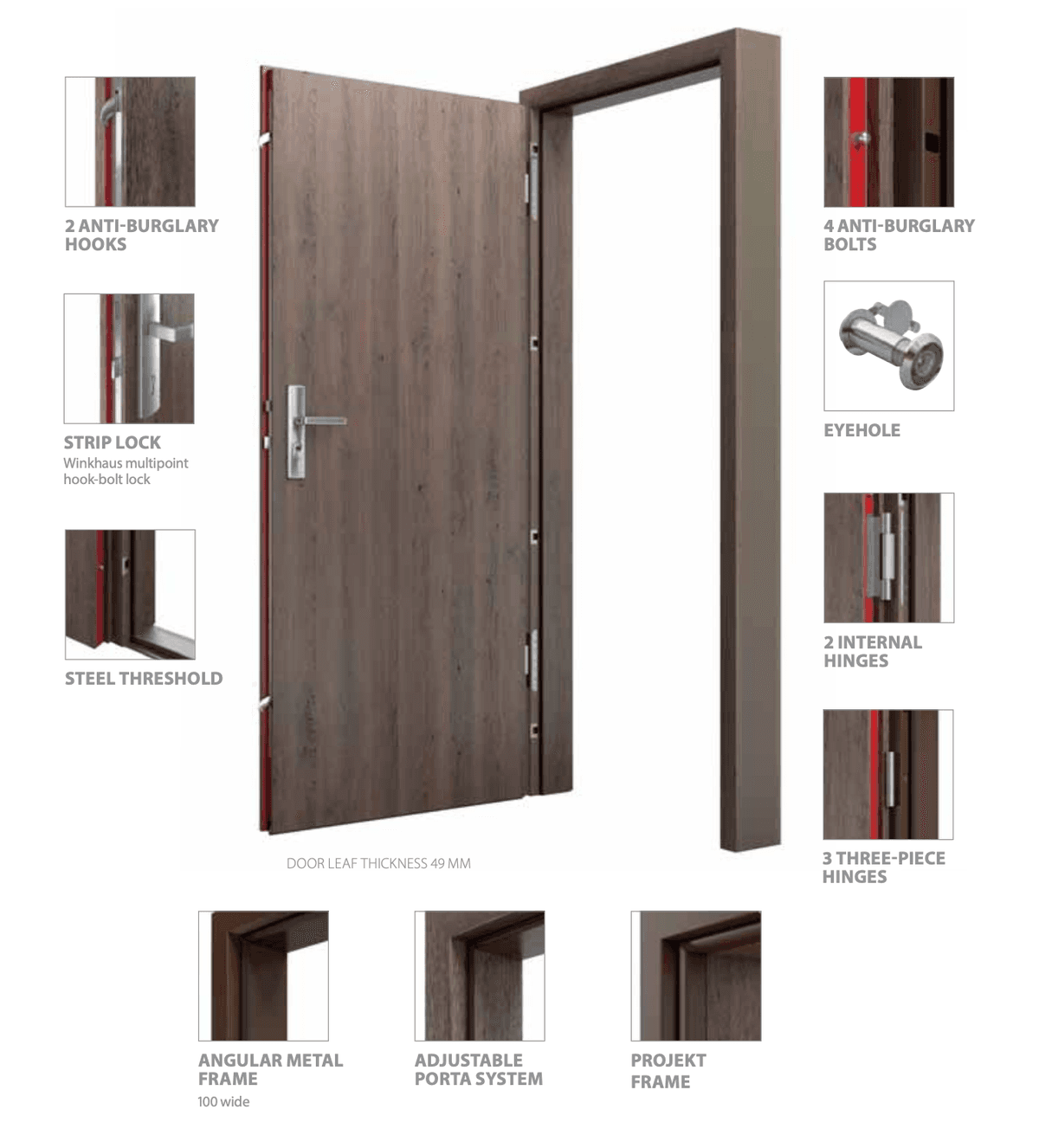 Разрез на вътрешна входна врата - структура и компоненти