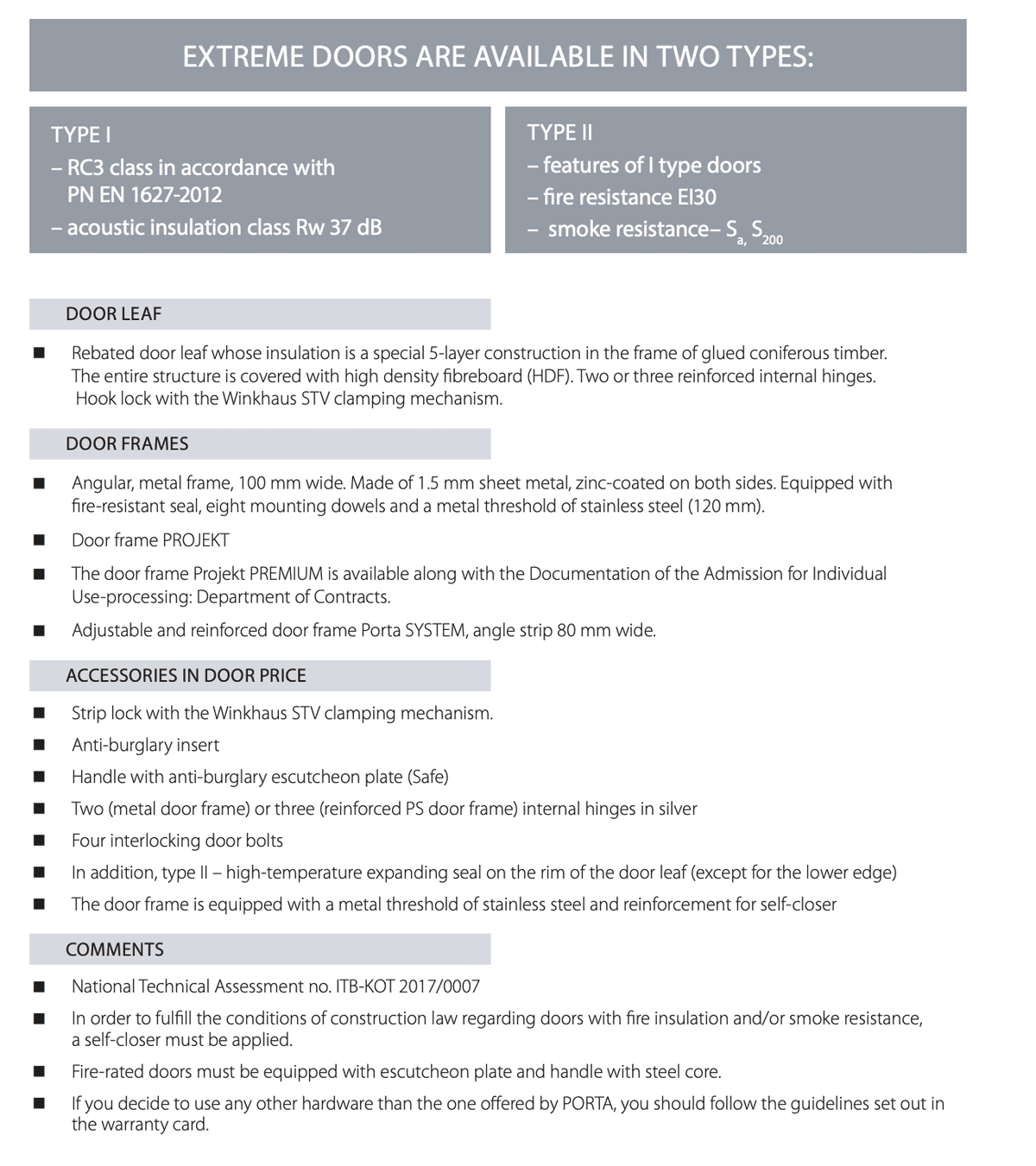 Техническа конструкция на вътрешна входна врата