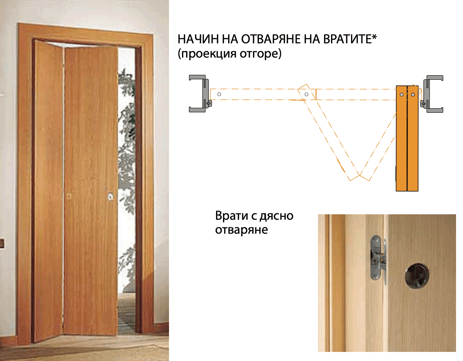 Beta, врата хармоника без брава