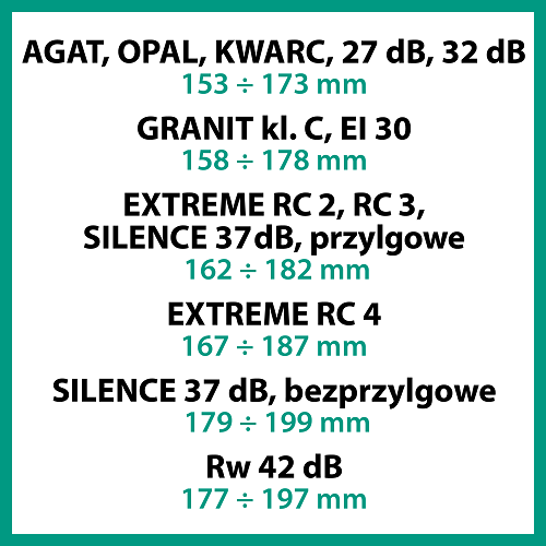 PROJEKT PREMIUM, размер C