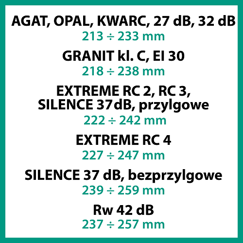 PROJEKT PREMIUM, размер F