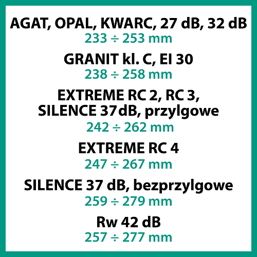 PROJEKT PREMIUM, размер G